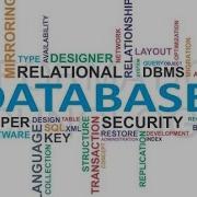 SQL Server System Databases By Adi Cohn