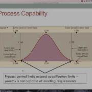 Lecture 10 2 SQC Process Capability 1