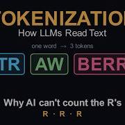 Tokenization Explained The Hidden Step Behind Every LLM