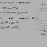 Introduction To Quantum Mechanics Infinite Square Well Potential In 1D A Walkthrough