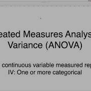 SPSS Tutorial Repeated Measures ANOVA