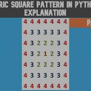 Concentric Square Pattern In Python With Explanation Part 2 ProgrammingKnowledge