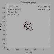 Flocking Efficiency Improvement Using The Concept Of Nature Inspired Lazy Agents