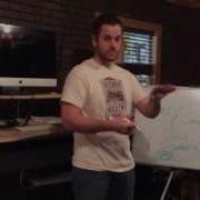 What Is The WordPress Core In Simple Terms WordPress 101 By Jason Wydro