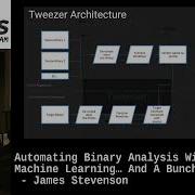 Automating Binary Analysis With Machine Learning And A Bunch Of Scripts James Stevenson