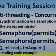 Java Training Session 84 Multi Threading Concurrency Thread Synchronization Via Semaphore Permits
