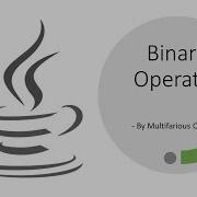 Binary Operator Interface Syntax Usage Primitive Variant Of Binary Operator Interface