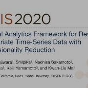 Presentation Visual Analytics Framework For Reviewing Multivariate Time Series Data With DR