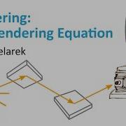 Rendering Lecture 6 The Rendering Equation