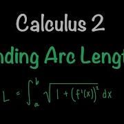 Finding Arc Length Calculus 2 Math With Professor V