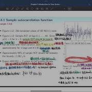 Lec 1E Sample Autocorrelation Function
