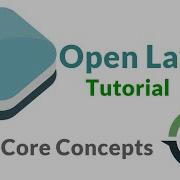 OSGeolive OpenLayers Tutorial 1 Core Concepts