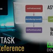 AsyncTask And Week References Lecture 40 Android Development AbuBakar TechiLoft