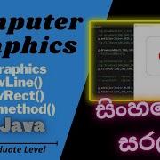 2 2D Graphics Using Java Draw Rectangle Draw Line Draw Circle