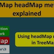TreeMap HeadMap Method Explained Java Collection Framework