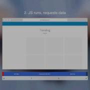 Tom Coleman Server Side Rendering In Single Page Apps