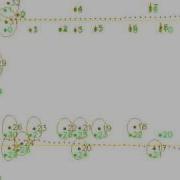 Loop Closure During SLAM
