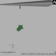 Store Separation Prediction Using ANSYS Fluent Dynamic Mesh Algorithm 1