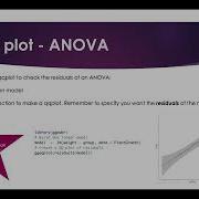 Testing Data For A Normal Distribution Using R