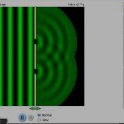 Wave Interference PhET Simulation