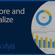 Исследуйте и визуализируйте данные с помощью SAS Visual Analytics Краткое руководство по началу