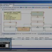 Ignite Mainframe Agility Fast And Accurate Development With Topaz