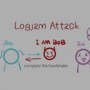 Logjam