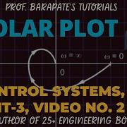 POLAR PLOT