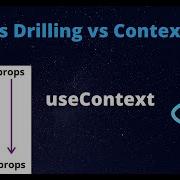 Props Drilling Vs Context API In React JS