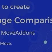 How To Use Image Comparison Widget Using Move Addons For Elementor Page Builder