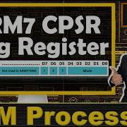 CPSR Flag Register Of ARM7 Status Register Modes And Current Program Status