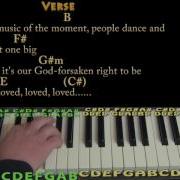 I M Yours Jason Mraz Piano Cover Lesson In B With Chords Lyrics