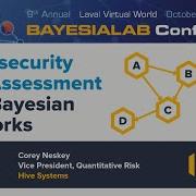 Cybersecurity Risk Assessment With Bayesian Networks