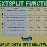 New TEXTSPLIT Function In Excel To Separate Words And Lists
