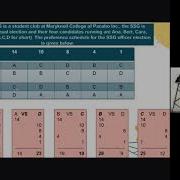 Pairwise Comparison Voting Method