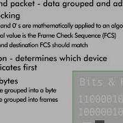 Frames And Packets 4 Terms