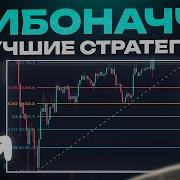 Лучшая Фибоначчи стратегия Трейдинг Фибоначчи трейдинг