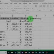 OLAP Tools Magic In Excel
