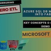 Зеркальное отображение как создать зеркало базы данных Azure SQL в MICROSOFT FABRIC Пошаговая