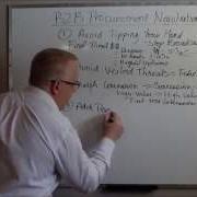 B2B Purchasing Negotiation Five Strategies To Reduce Vendor Prices