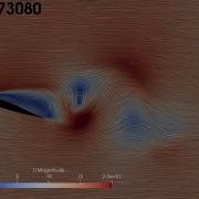 OpenFOAM AMI Oscillating Airfoil With Dynamic Stall