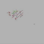 Leetcode 498 Diagonal Traverse