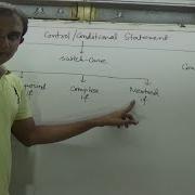 Decision Statement In Java For Beginners Using BlueJ Part 5