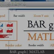 How To Plot Bar Graph In MATLAB Change Color Width Border In BAR Graph MATLAB MATLAB TUTORIALS