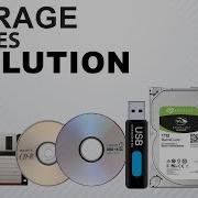 Evolution Of Storage Devices