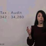 How To Calculate Simplified Ratios