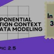 Exponential Function Context And Data Modeling In Under 3 Mins AP Precalculus Topic 2 5