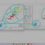 20221110 Data Mining Applications B Clustering Practice