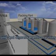 Simio Assist Manufacturing