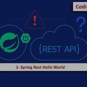1 How To Create Spring Boot REST Hello World Example